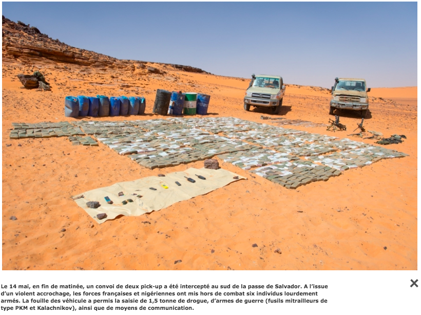 Libya as a Source of Weapons to Mali Through Northeast Niger